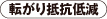 転がり抵抗低減