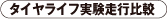 タイヤライフ実験走行比較