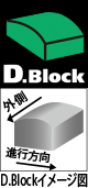 ドームブロック［D.Block］