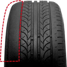 タイヤの偏摩耗について