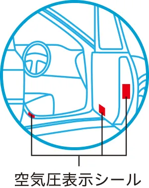 空気圧表示シール