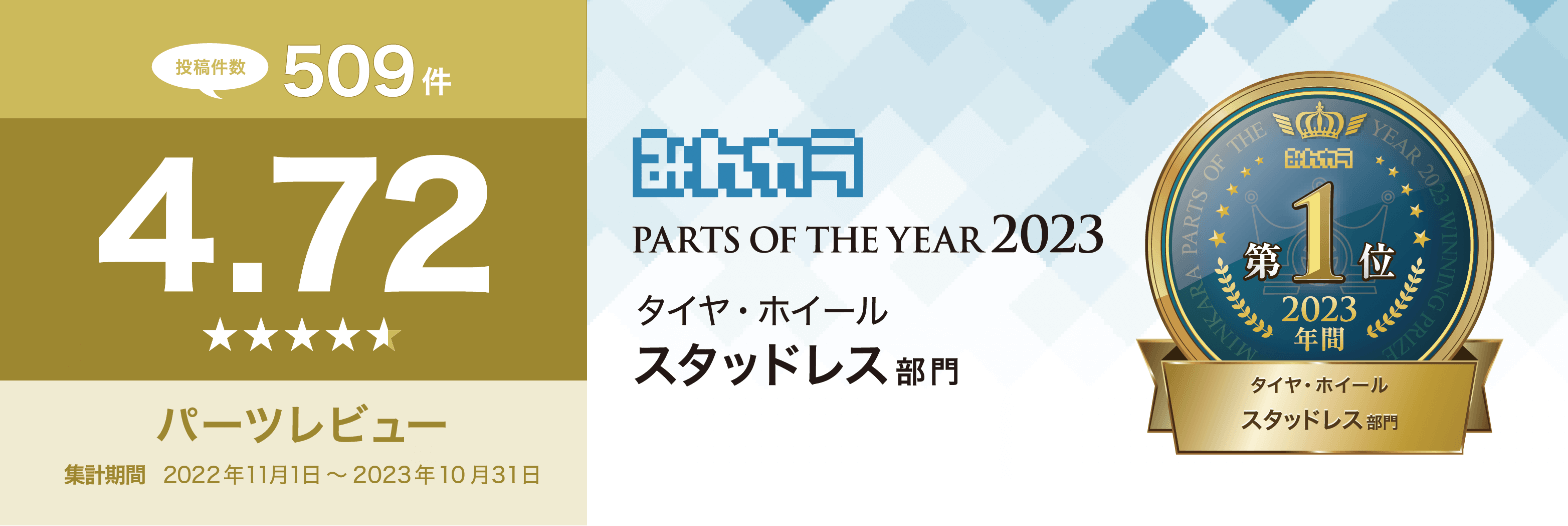 みんカラ PARTS OF THE YEAR 2023