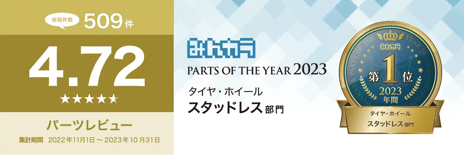 みんカラ PARTS OF THE YEAR 2023