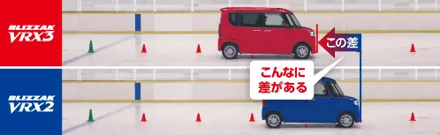 軽自動車｜氷上ブレーキ性能比較