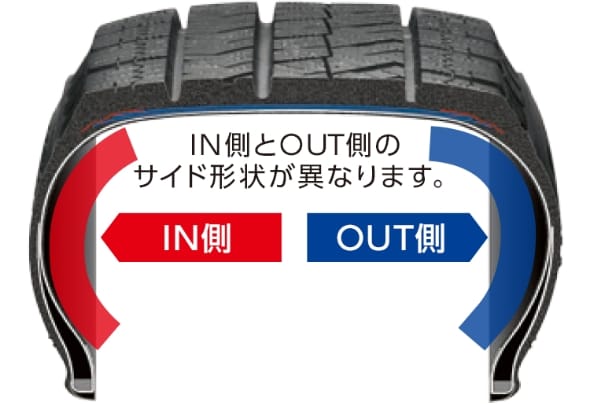 ブリヂストン 4本SET エクスチェンジャー012 5.5J+43 ブリヂストン BLIZZAK VRX2 22年 185/60R15インチ カローラフィルダー 160系 アクシオ ヤリス