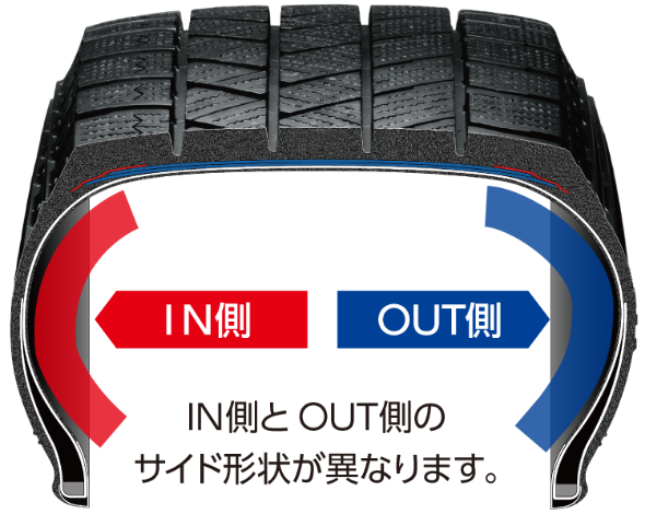 ホイール数本にガリ傷あります235/45R18\rブリジストン VRX3 2022年 4本