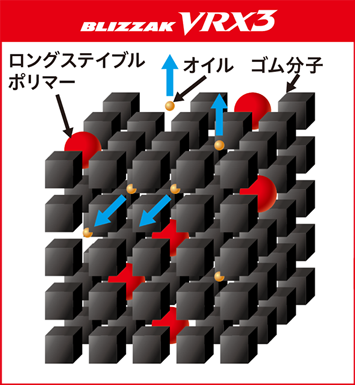 9月発売!!! VRX3 !!! | 店舗おススメ情報 | タイヤ館 都筑インター