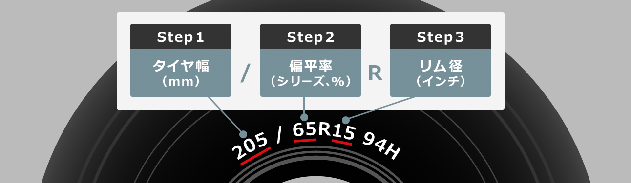 225 55r19 99q 店 Bridgestone ブリヂストン Blizzak スタッドレス Dm V1ブリザック Dmv1 冬スタッドレスタイヤ単品1本価格 2本以上ご購入で送料無料 タイヤプライス館 冬タイヤ 19インチ Bridgestone ブリヂストン Blizzak Dm V1 ブリザック Dmv1 225 55 19 225 55