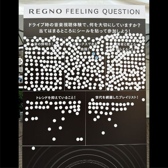 REGNO アンケート 結果発表