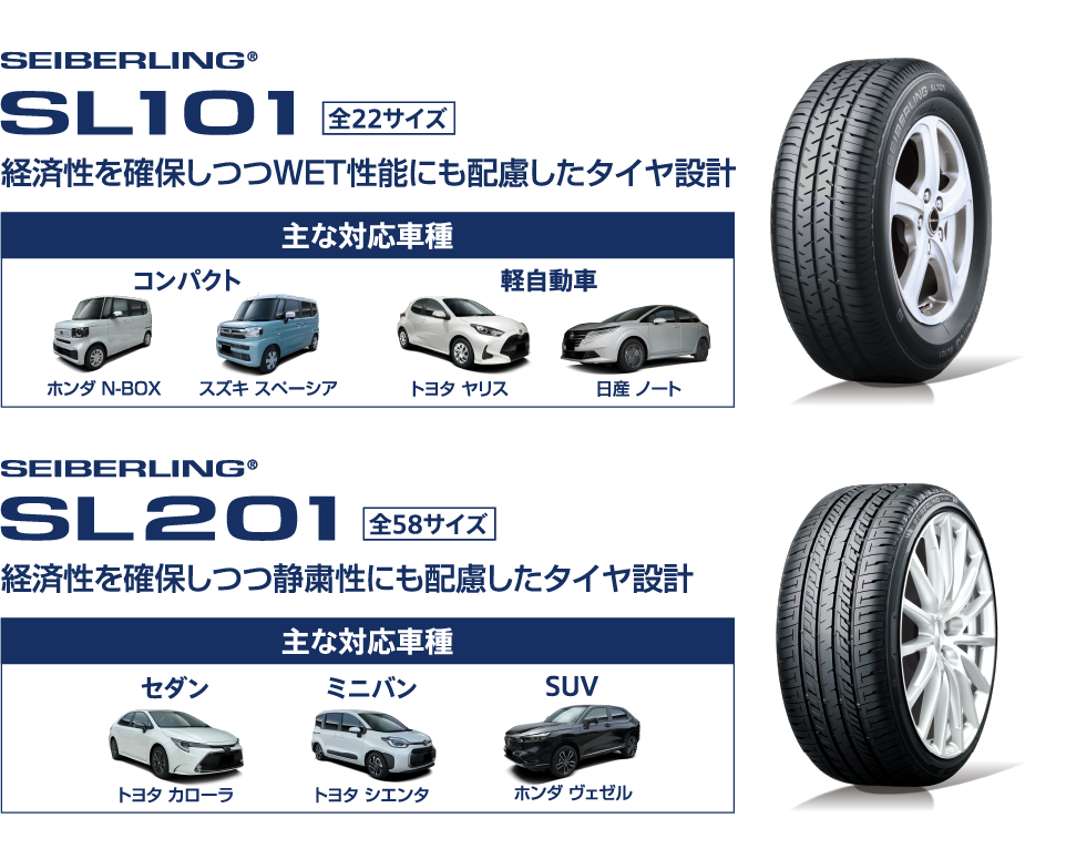 ①SL101。経済性を確保しつつ、WET性能にも配慮したタイヤ設計。全21サイズ。主な対応機種...軽自動車・コンパクト。②SL201。経済性を確保しつつ、静粛性にも配慮したタイヤ設計。前58サイズ。主な対応機種...セダン・ミニバン・SUV。
