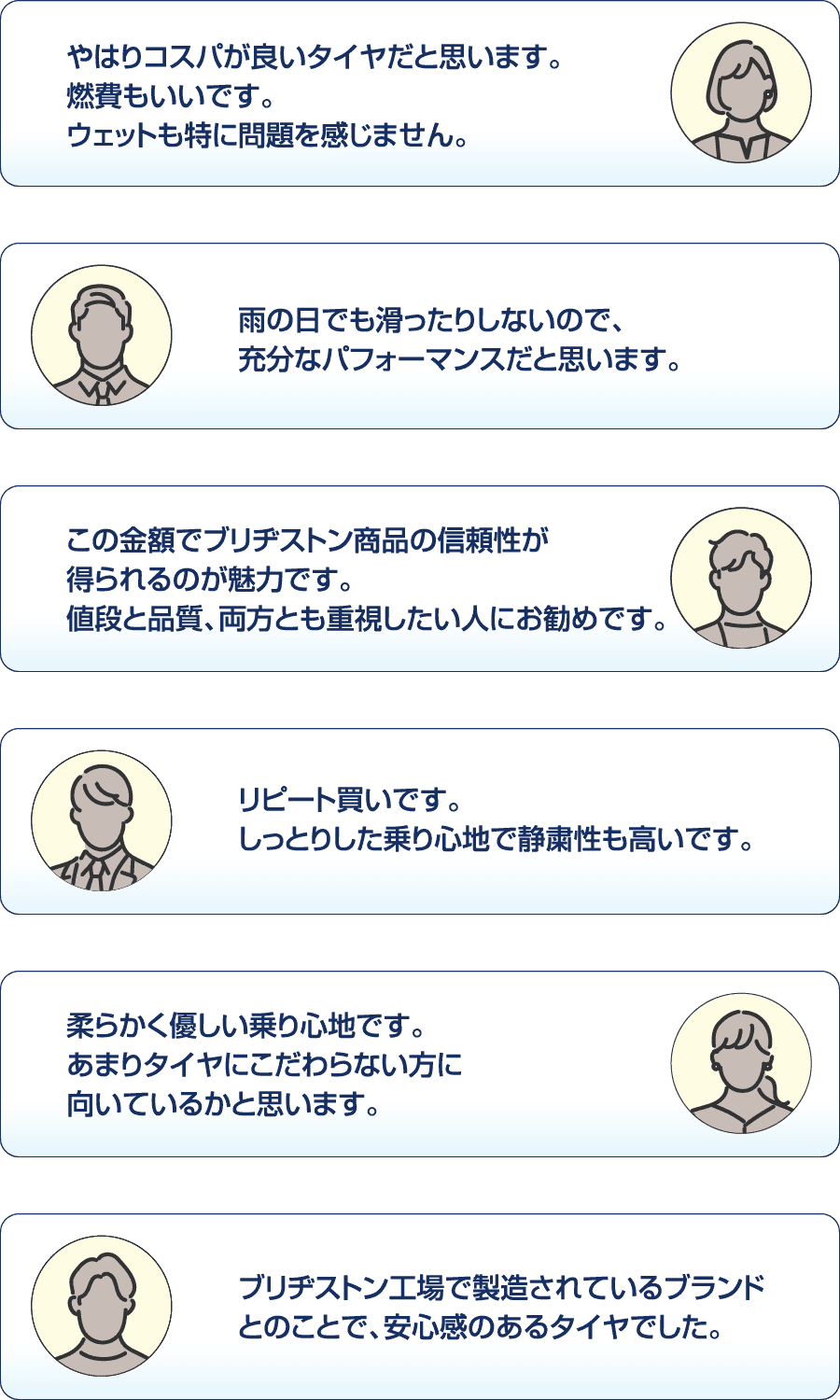 コスパがいい。燃費もいい。雨の日でも滑ったりしない。値段と品質、両方とも重視したい人におすすめ。リピート買い。柔らかく優しい乗り心地。