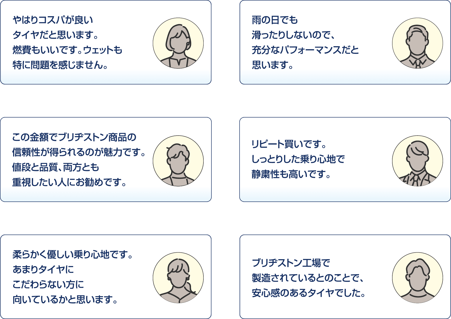 コスパがいい。燃費もいい。雨の日でも滑ったりしない。値段と品質、両方とも重視したい人におすすめ。リピート買い。柔らかく優しい乗り心地。