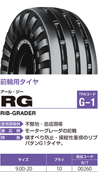 RG