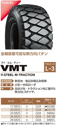 VMT