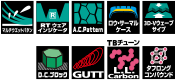 ブリヂストンの基盤技術