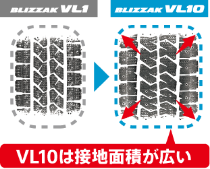 搭載技術 - BLIZZAK VL10 - バン・小型トラック／バス用タイヤ - 株式会社ブリヂストン