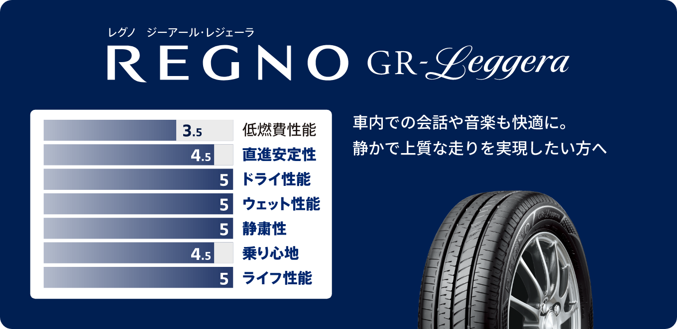 REGNO GR-Leggera