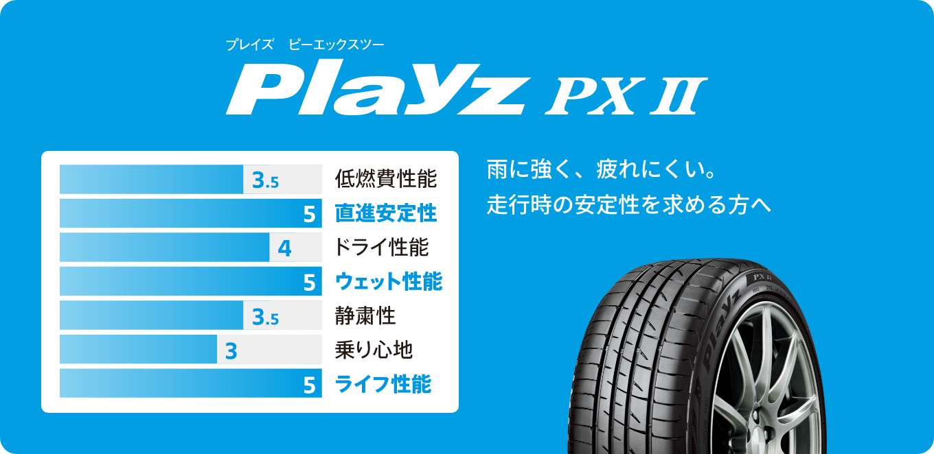 Playz PXⅡ